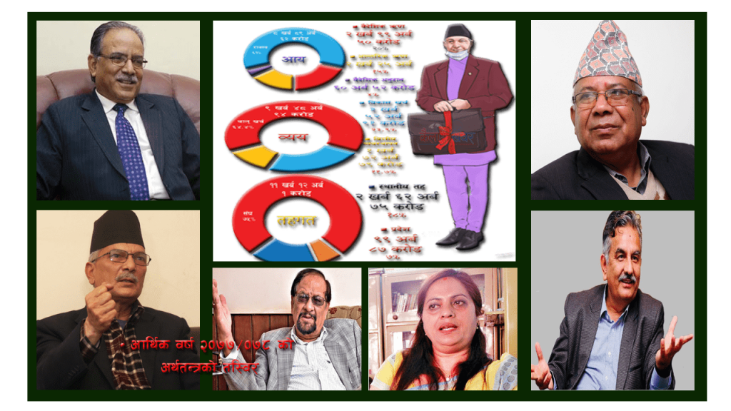 बजेटमाथिको प्रतिक्रिया जनतालाइ ऋणको भारी