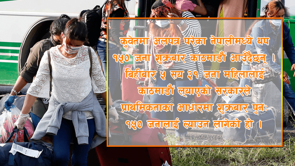 कुवेतमा अलपत्र परेका नेपालीमध्ये थप १५० जना शुक्रबार काठमाडौं आउँदै