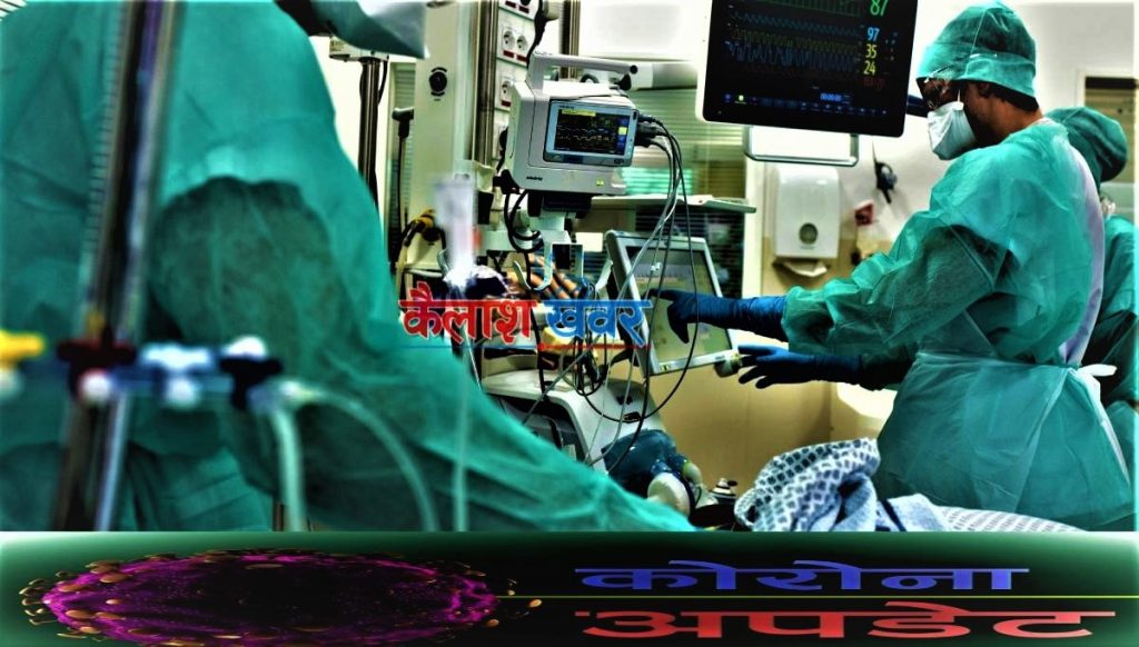 थप १०८१ जनामा कोरोना भाइरसको संक्रमण, नेपालमा संक्रमितको संख्या ४९,२१९(भिडियो)