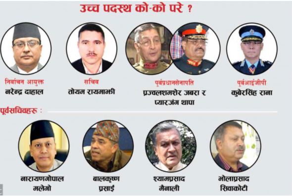 यी हुन् मानवअधिकार उल्लंघन गर्नेहरू २८६ को सूची सार्वजनिक image