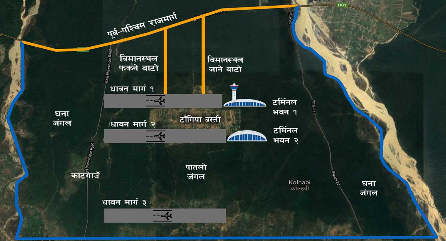 निजगढ पुनः अलपत्र एक वर्ष झुलाएर जुरिचले प्रस्ताव नै दिएन image