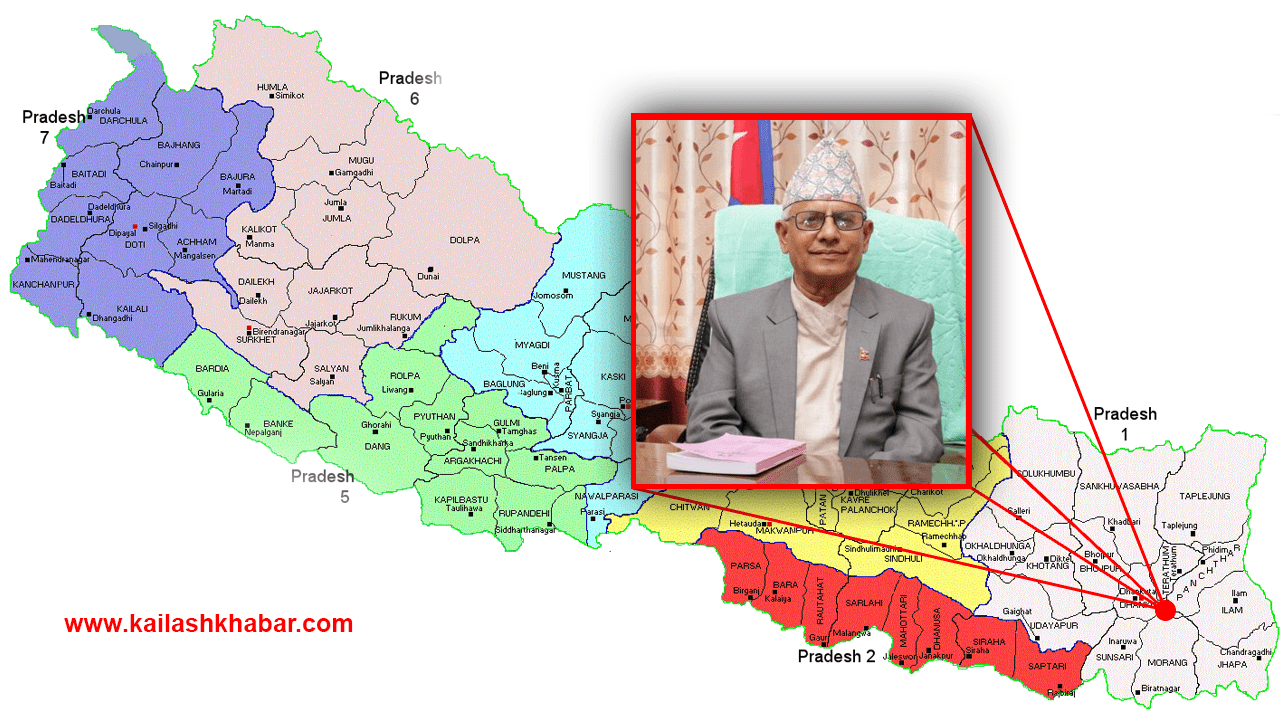 प्रदेश नं १ प्रदेश प्रमुखलाई कोरोना सङ्क्रमण image