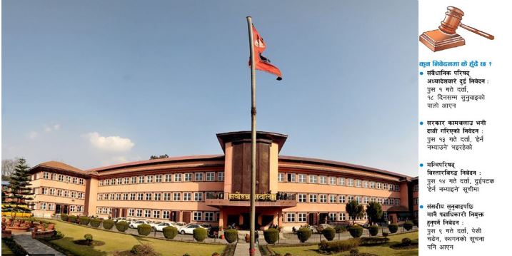 सरकारविरुद्धका मुद्दा ‘हेर्न नभ्याइने image
