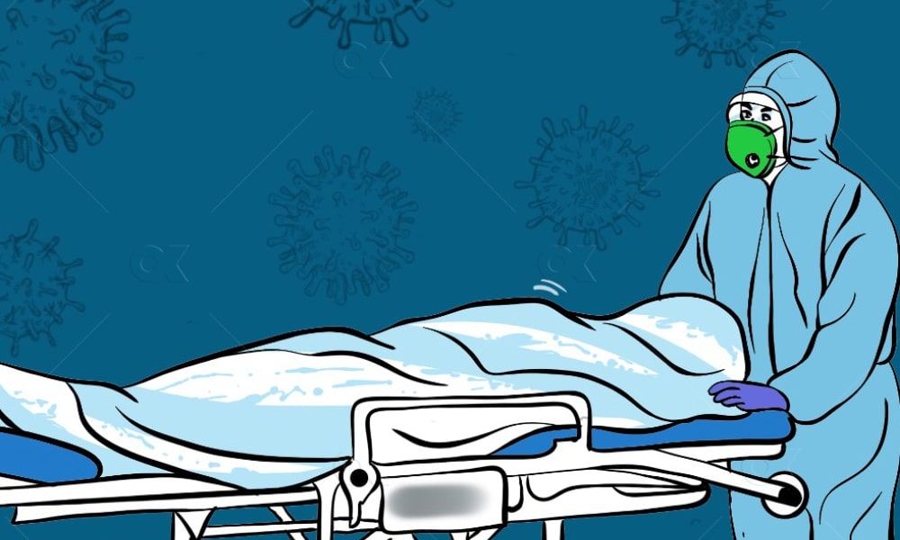 कोरोनाबाट मृत्यु