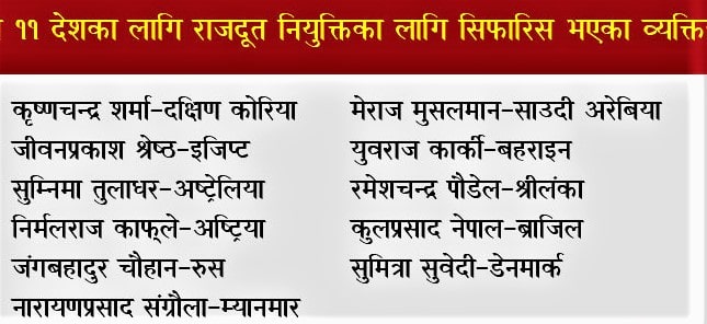 rajdut