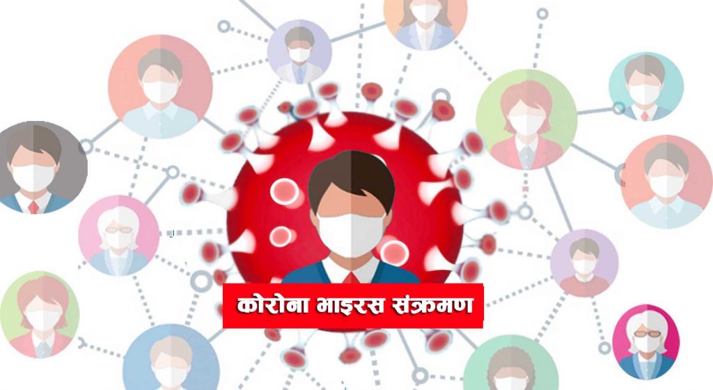 कम हुँदै सङ्क्रमण