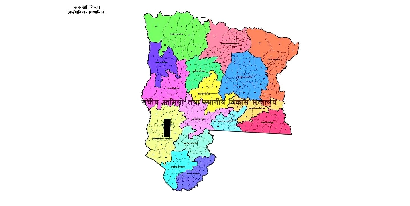 रुपन्देहीका स्थानीय तहका प्राथमिकताःस्वास्थ्य, , शिक्षा र पूर्वाधार विकास image