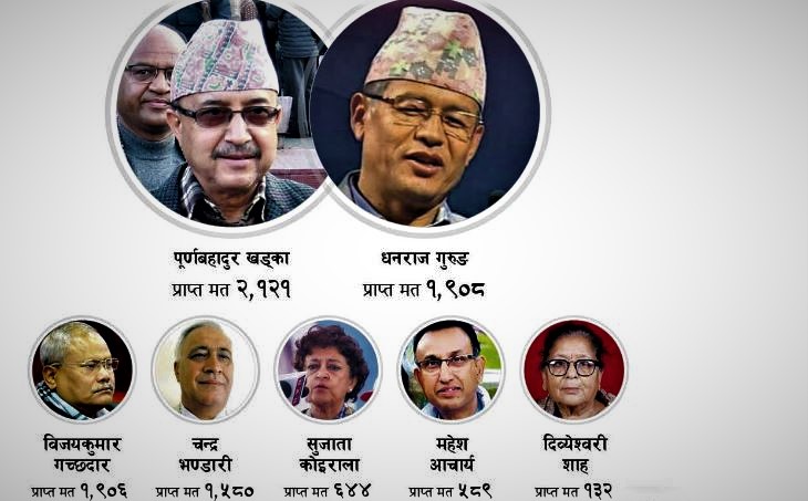 कांग्रेस उपसभापतिमा खड्का र गुरुङ निर्वाचित, गच्छदारले दिए निवेदन