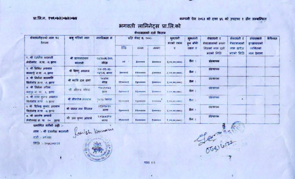 भगवती लेमिनेट्स २५ करोड राजस्व छली प्रकरणः बैंक स्टेटमेन्ट र खाता विवरण दिन अझै आलटाल image