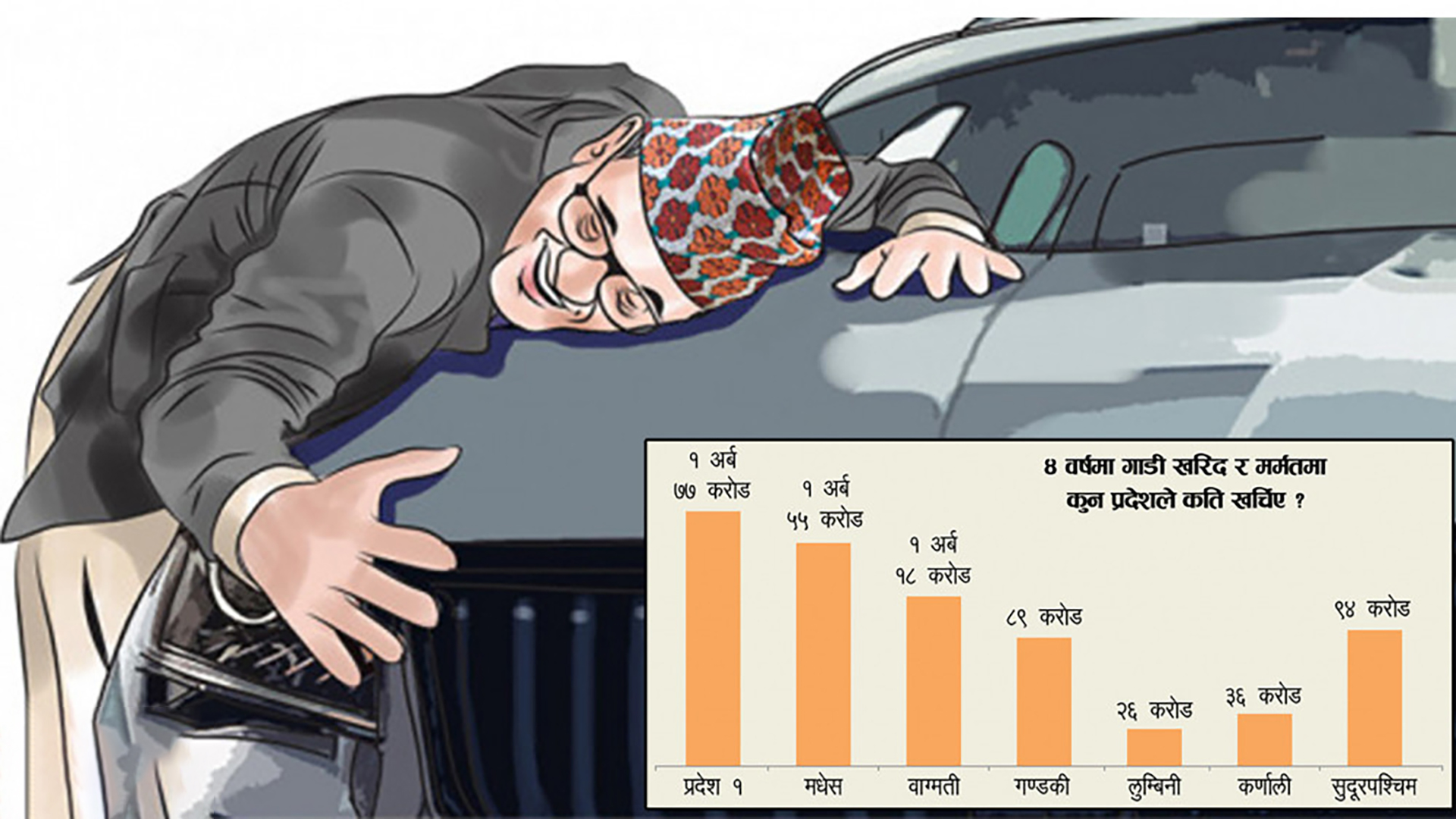 प्रदेशमा गाडी खरिद र मर्मतमै सवा ६ अर्ब image