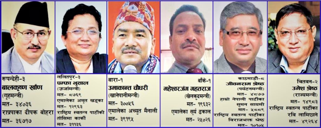 पराजित ६ मन्त्रीले किन दिएनन् राजीनामा, नैतिकता खोई ?