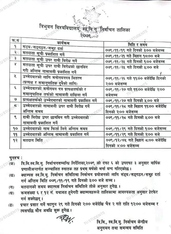प्रत्यक्षतर्फको उम्मेदवारको नामावली प्रकाशित image