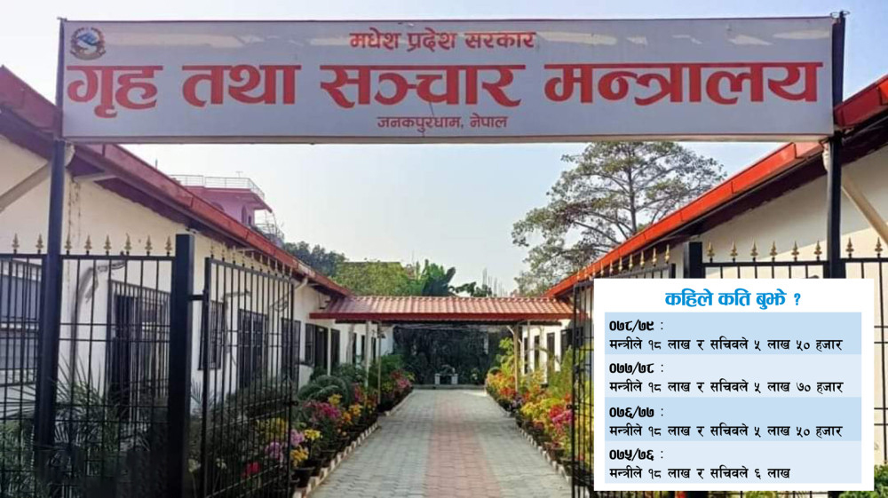मधेसका गृहमन्त्री–सचिव पनि बुझ्छन् सुराकी रकम image