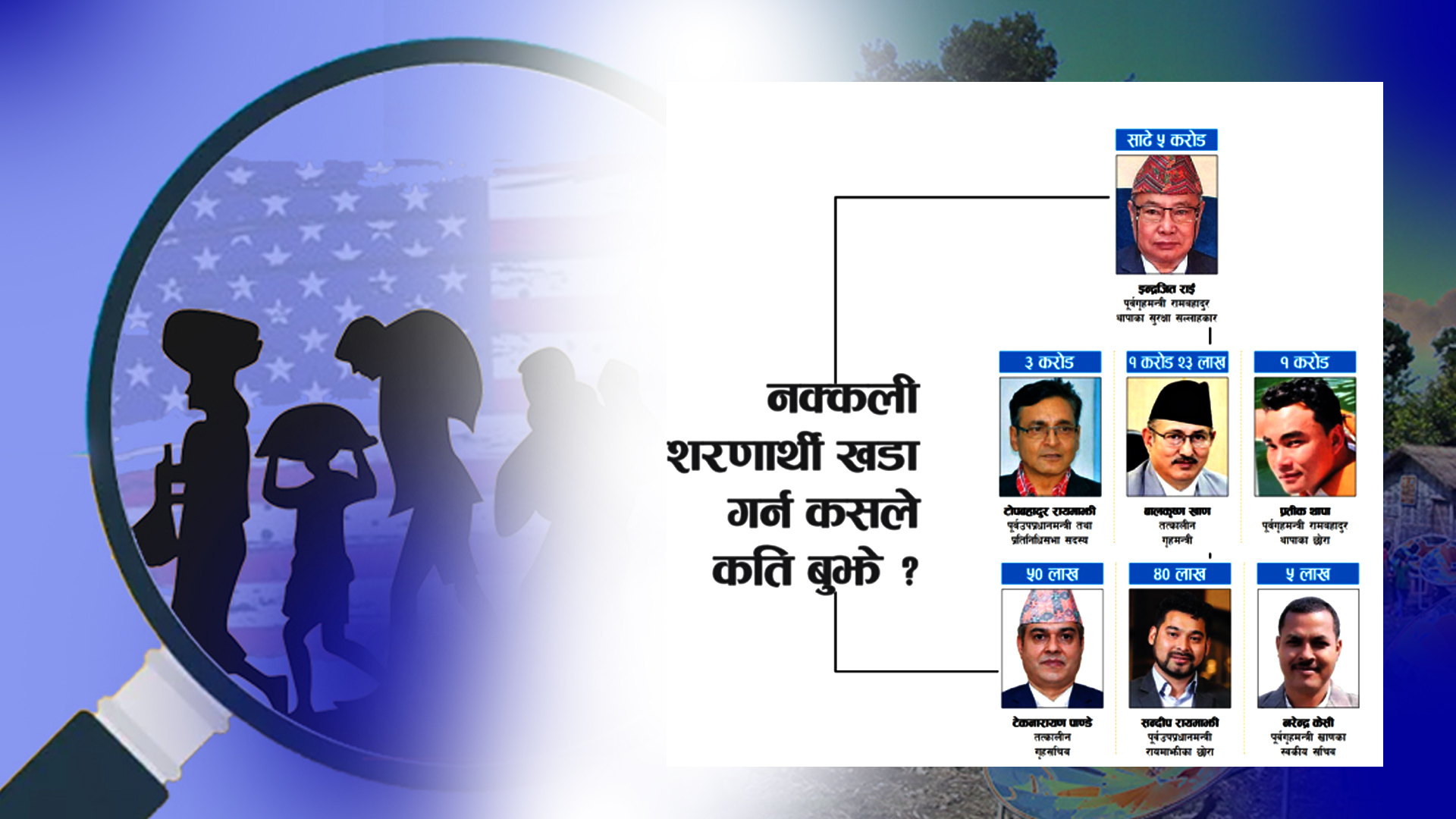 नक्कली शरणार्थी प्रकरणः ३३ प्रतिवादीविरुद्ध ३/३ मुद्दा चलाउन राय image