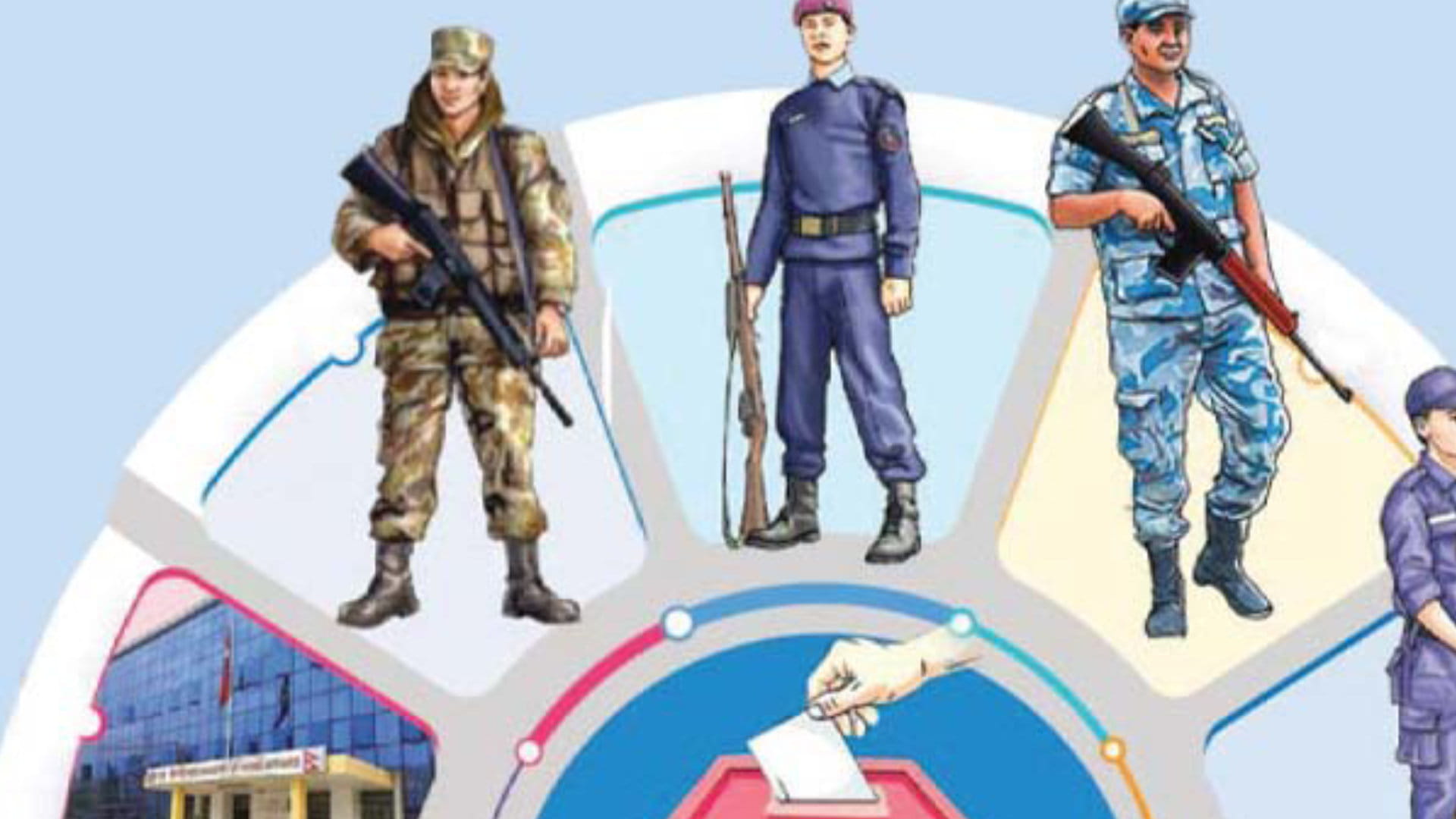 चुनाव स्वच्छ, निष्पक्ष र भयरहित बनाउन निर्देशन image