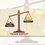nepal-foreign-trade-1480-billion-deficit-11-trillion